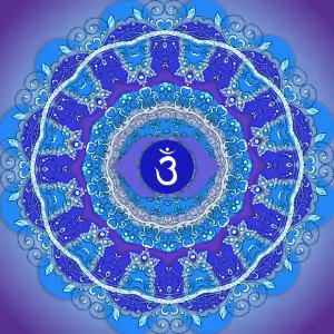 Чакра на челото - Трето Око - Аджня Чакра на челото - Трето Око - Аджня