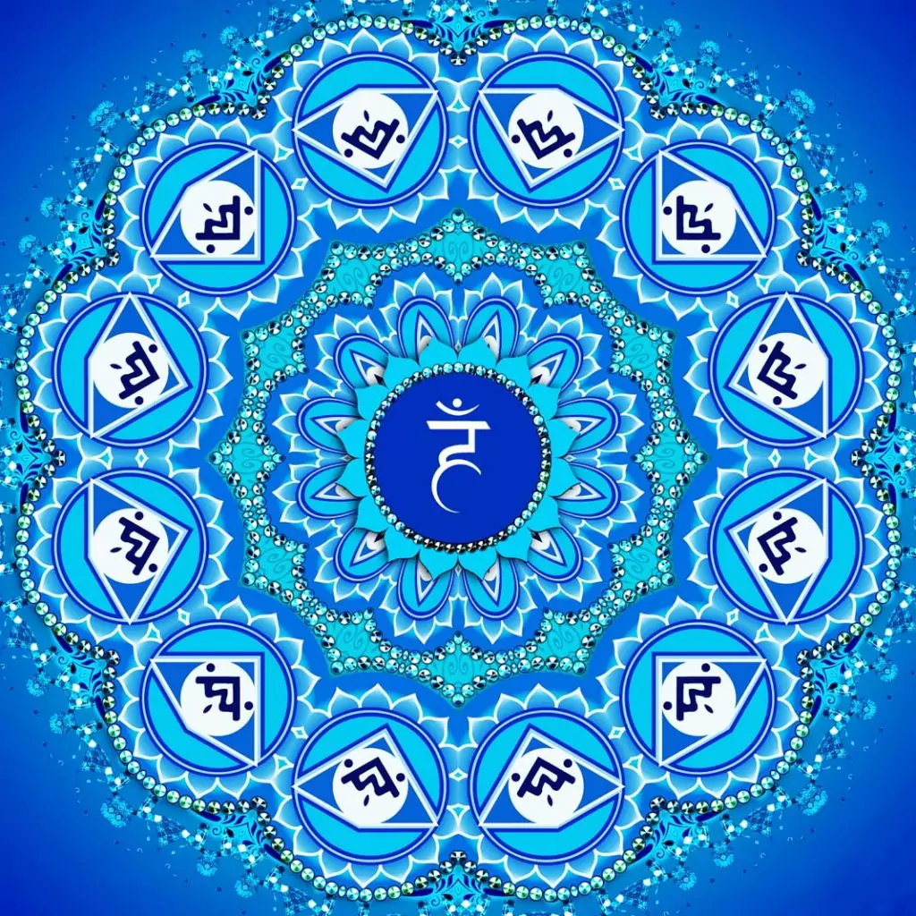 Гърлена Чакра - Вишуддха