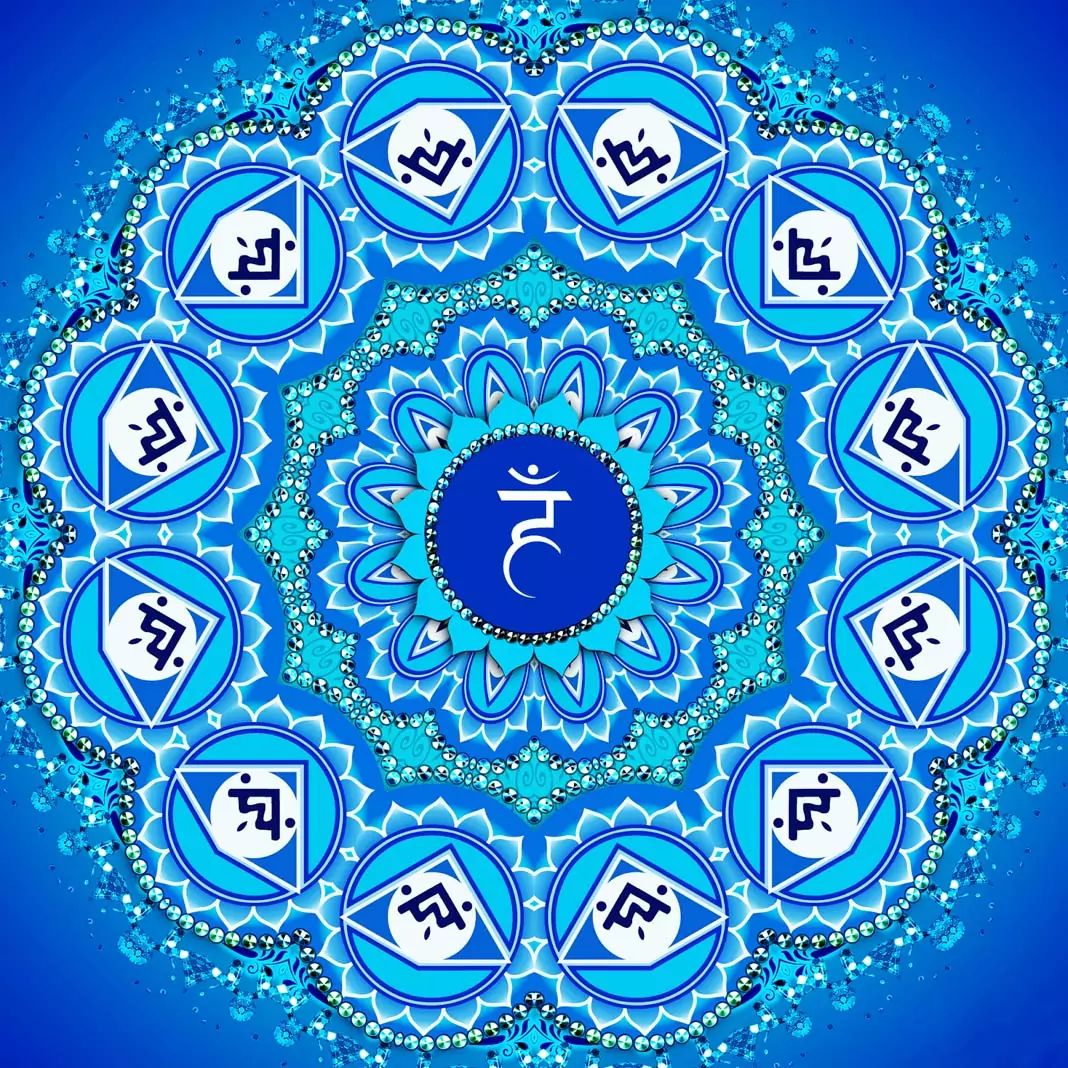 Гърлена Чакра - Вишуддха