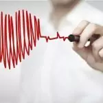 Линия на сърцето (линия на любовта)