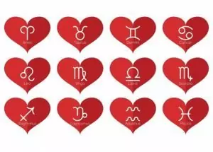 Зодиакалните знаци и Любовта