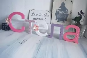 Тълкуване на буквите на личното име