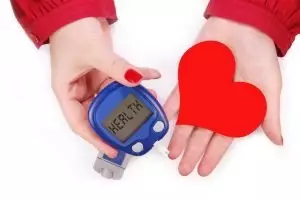 Диабет (захарна болест)