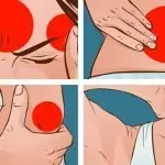 Болки по тялото