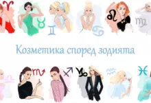 зодии и козметика