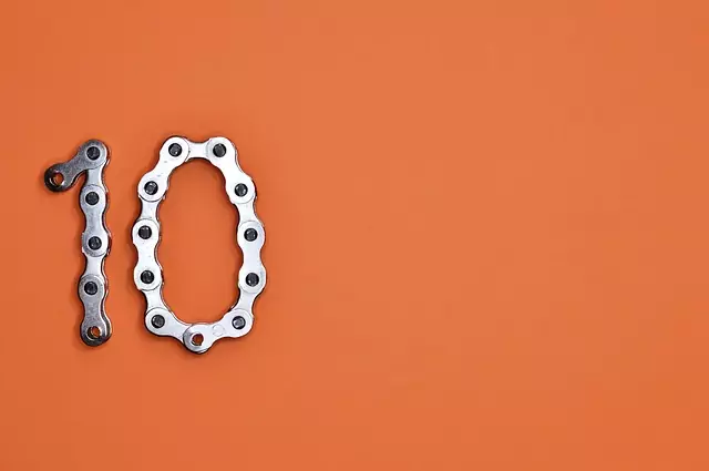 Нумерология Нумерология