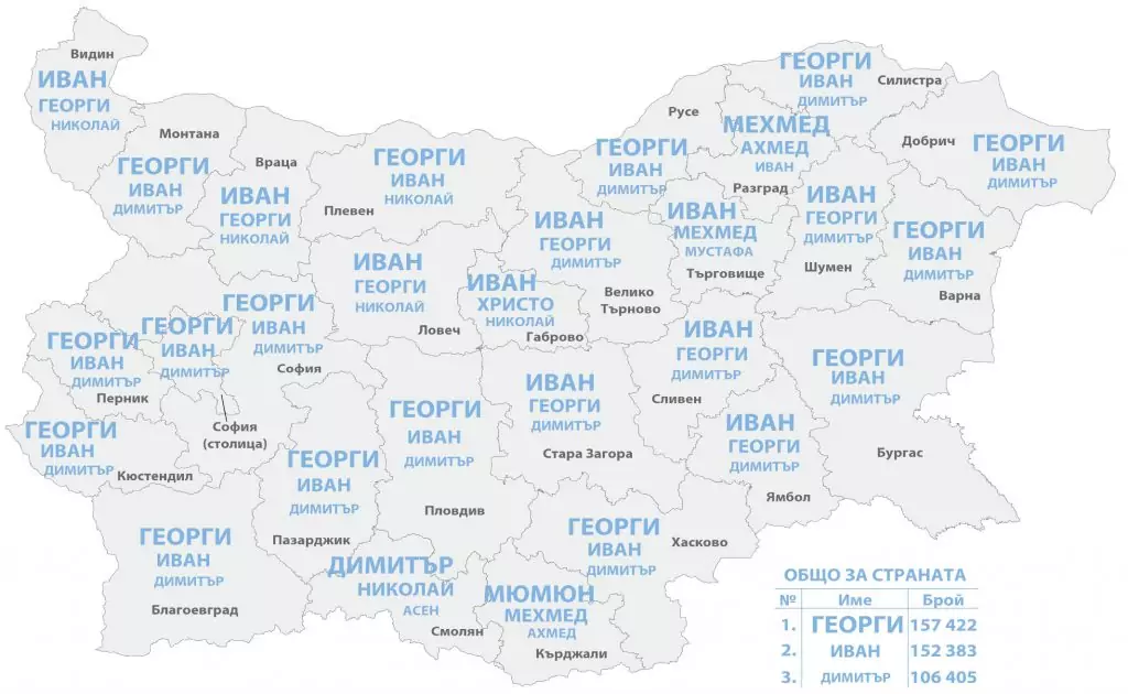 Разпространение на имената по области мъже Разпространение на имената по области мъже
