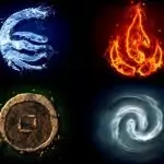 Четирите елемента и зодиите