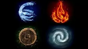 Четирите елемента и зодиите