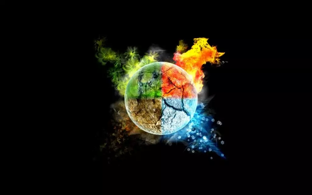 Как влияе елемента на зодията ви?