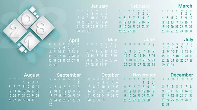 Темперамента според деня от седмицата Темперамента според деня от седмицата