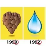 Последната цифра от годината в която сте родени