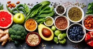 Продукти за ускоряване на метаболизма