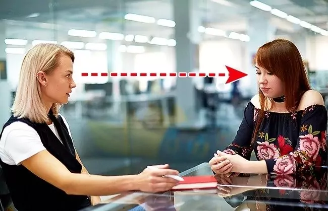 Вторачения поглед може да ви помогне