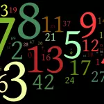 Какъв си според датата ти на раджадне