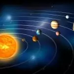 Силата на планетите