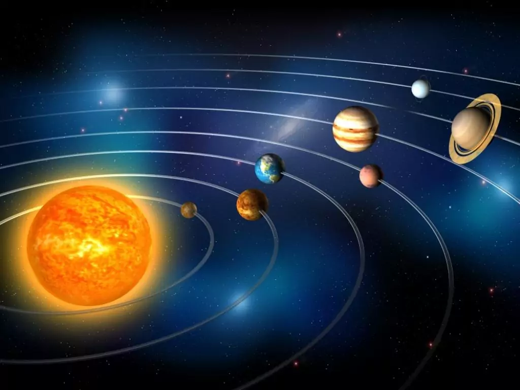 силата на планетите