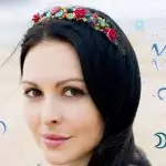 Вдъхновение според знака