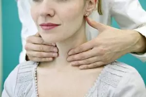 Какво определя здравето на щитовидната жлеза
