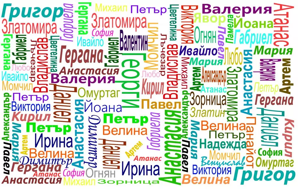 Имени дни в България