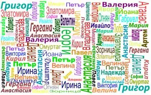 Именни дни в България