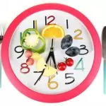 Кога трябва да се храним за да свалим килограми?