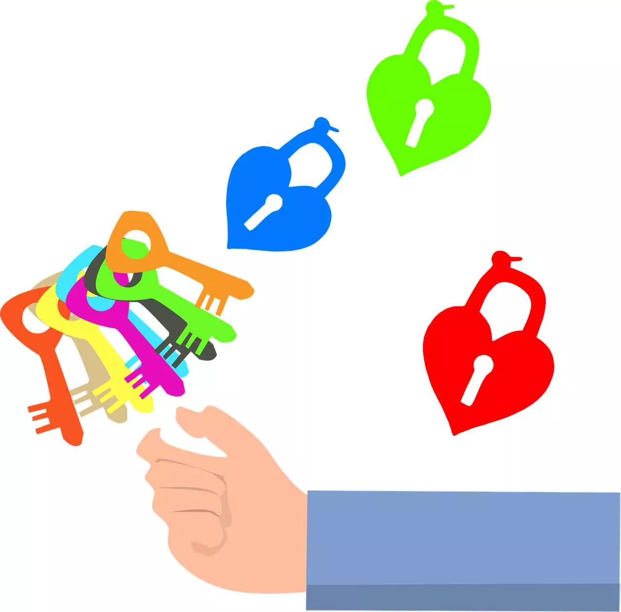 Започвам нова работа Съновник Започвам нова работа