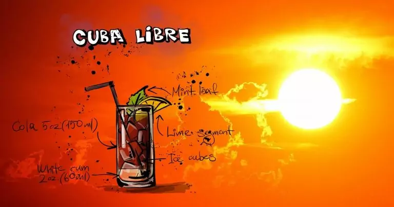 Тълкуване на сън за ЛИБРЕТО, ЛИБРЕТИСТ