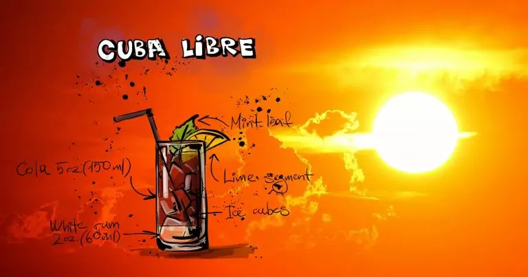 Тълкуване на сън за Либрето