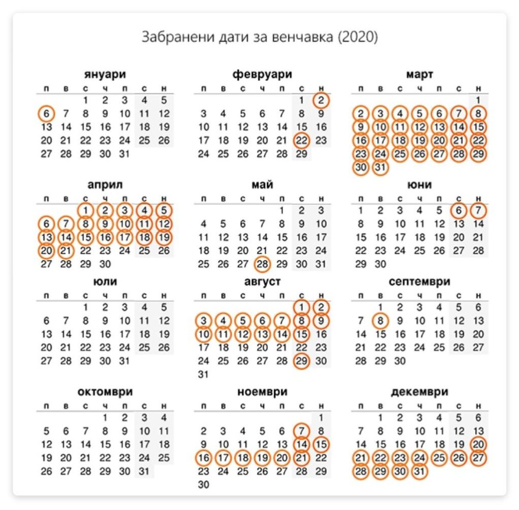 Календар със забранени дати за венчвка през 2020? Календар със забранени дати за венчвка през 2020?