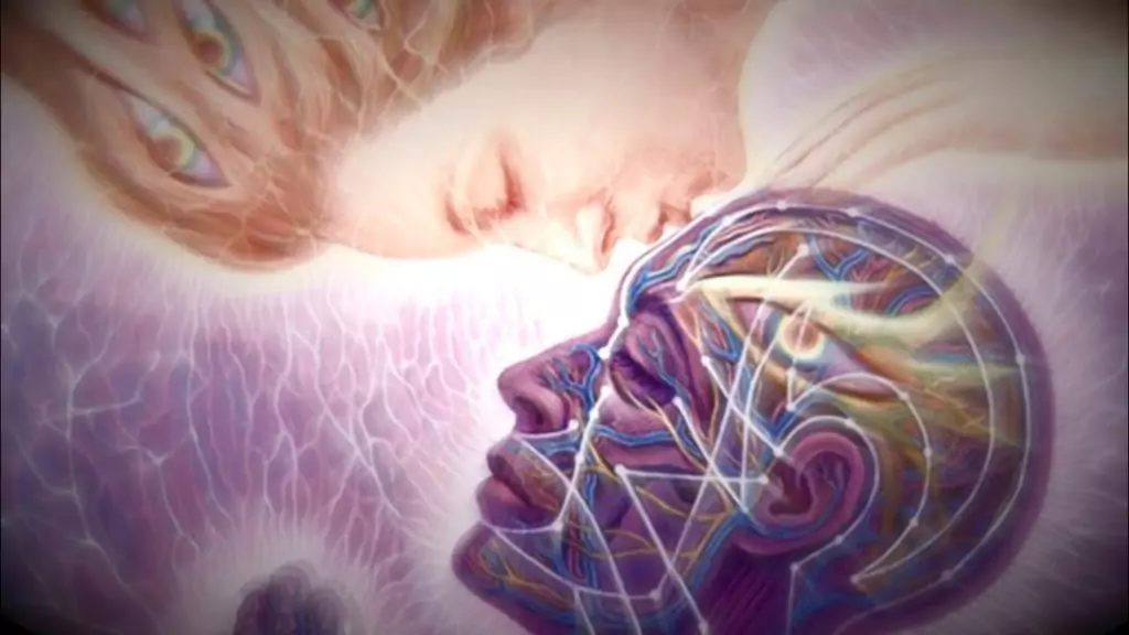 Силата на третото око