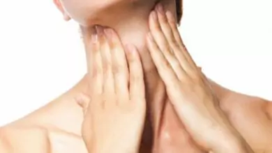 щитовидната жлеза