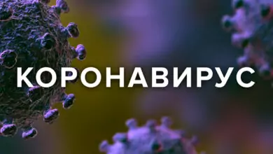 коронавирус