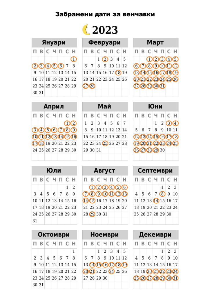 Забранени дати за венчавка през 2023 Забранени дати за венчавка през 2023