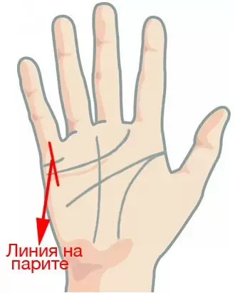 Линия на парите - Гледане на ръка