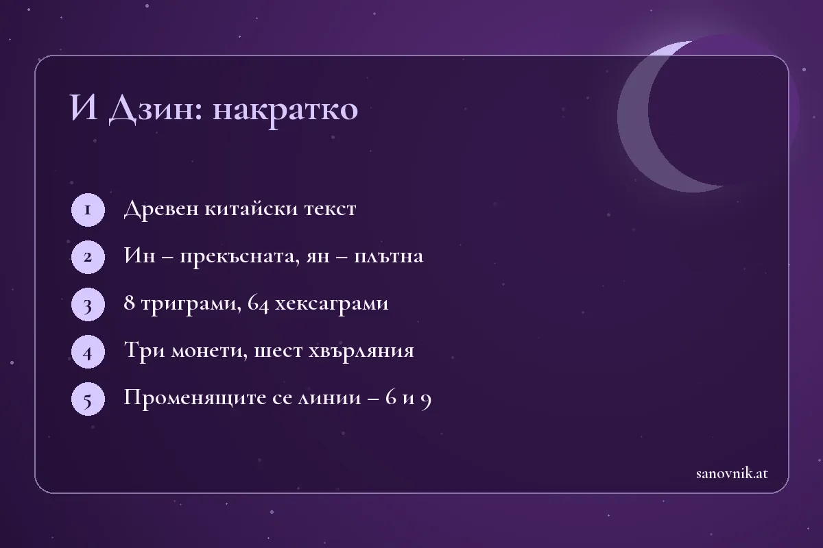 Карта с основните факти за И Дзин