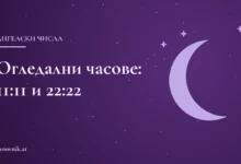 Дигитален часовник, показващ 11:11, на фона на нощно небе
