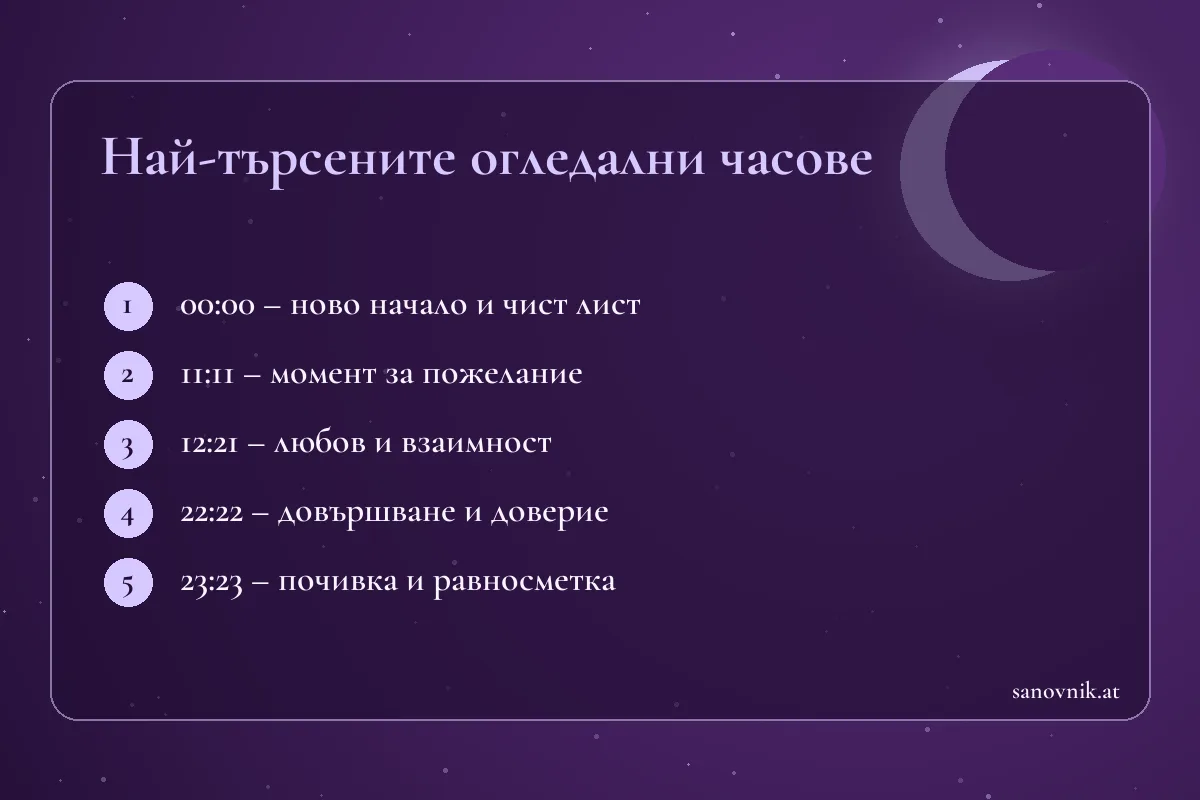 Карта със значенията на пет популярни огледални часа
