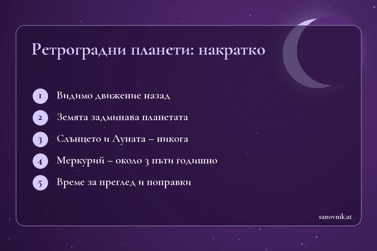 Карта с основните факти за ретроградните планети