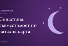 Заглавна карта: Синастрия – съвместимост по натална карта