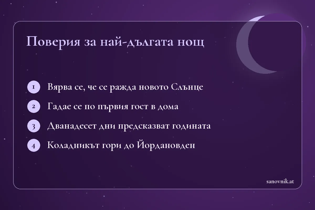 Карта с най-известните български поверия за зимното слънцестоене